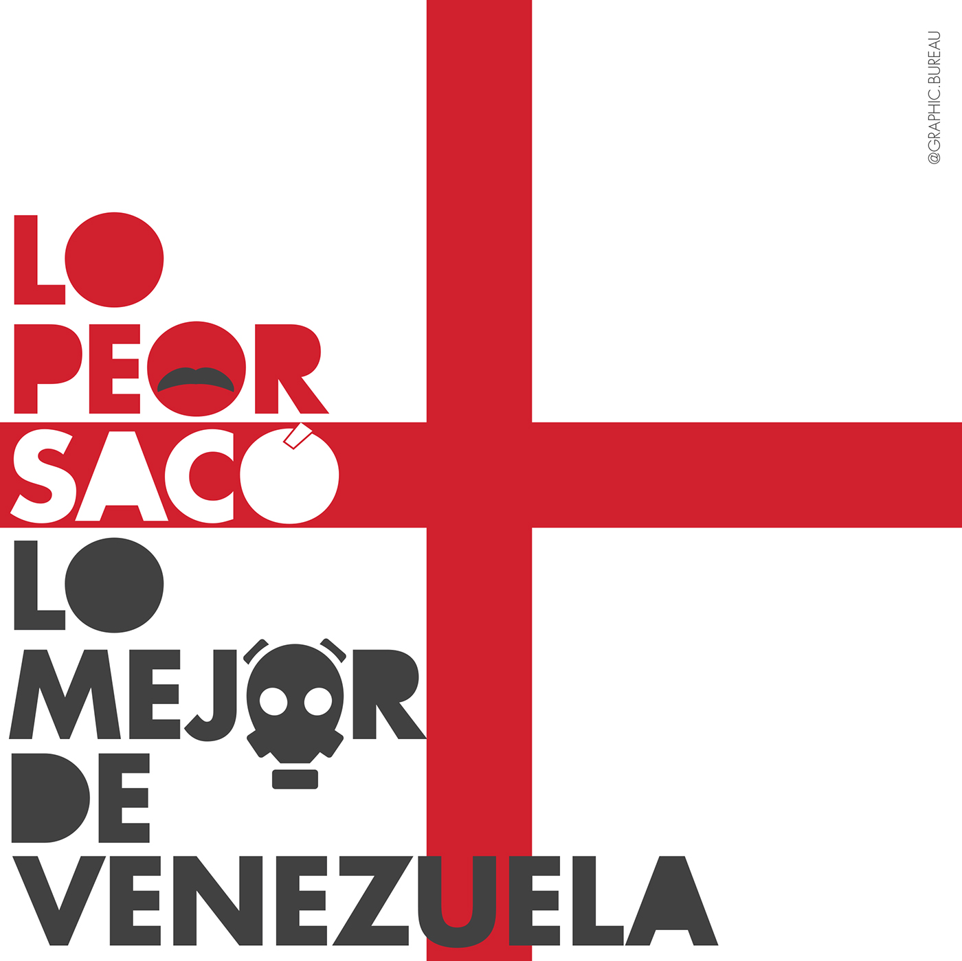political graphics Grafica Disidente Grafica politica Arte Protesta Venezuela cartel Political posters poster protesta