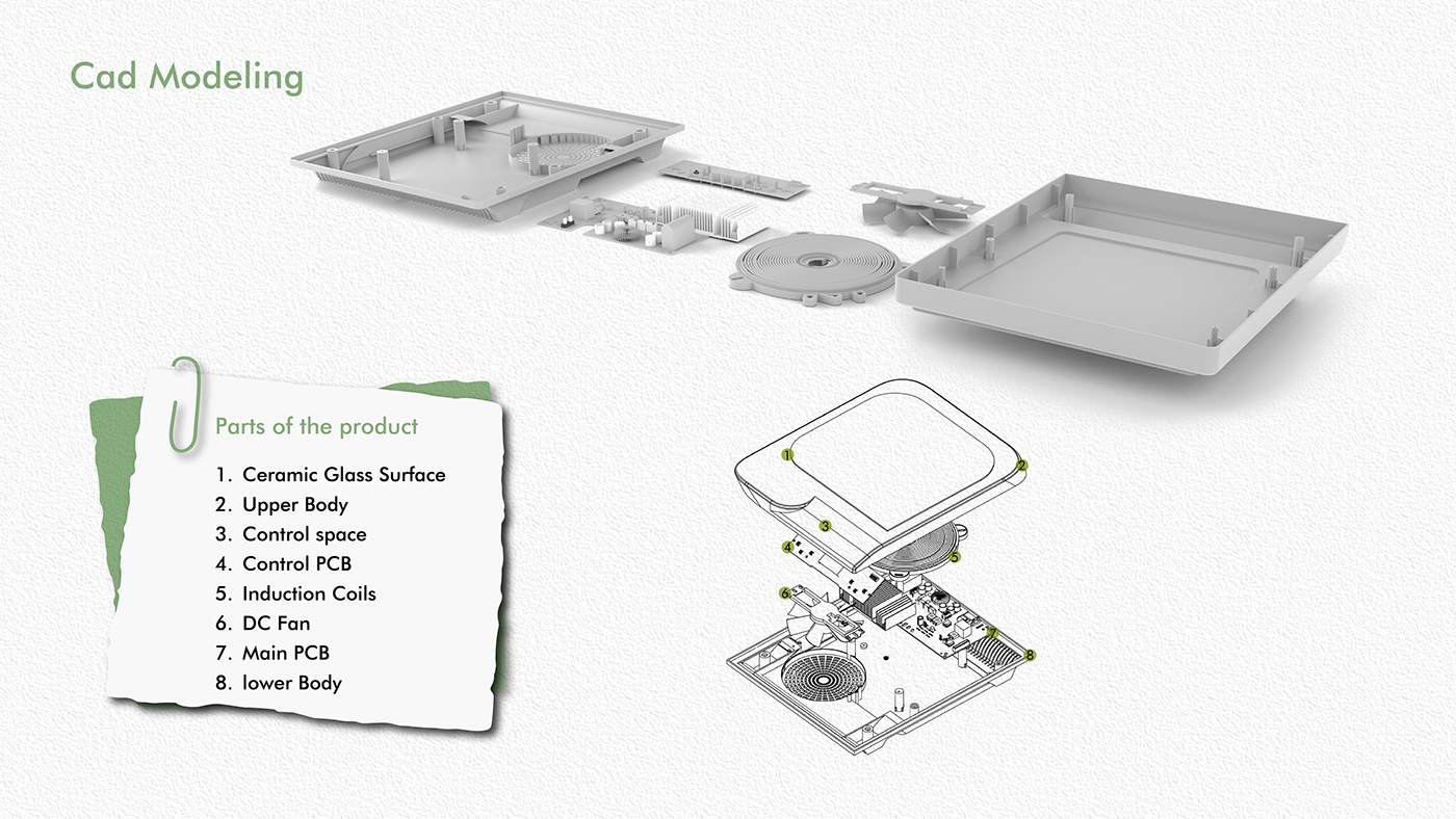 portfolio designportfolio Render visualization 3D modern design Industrial Deisgn IndustrialDesignPortfolio productportfolio