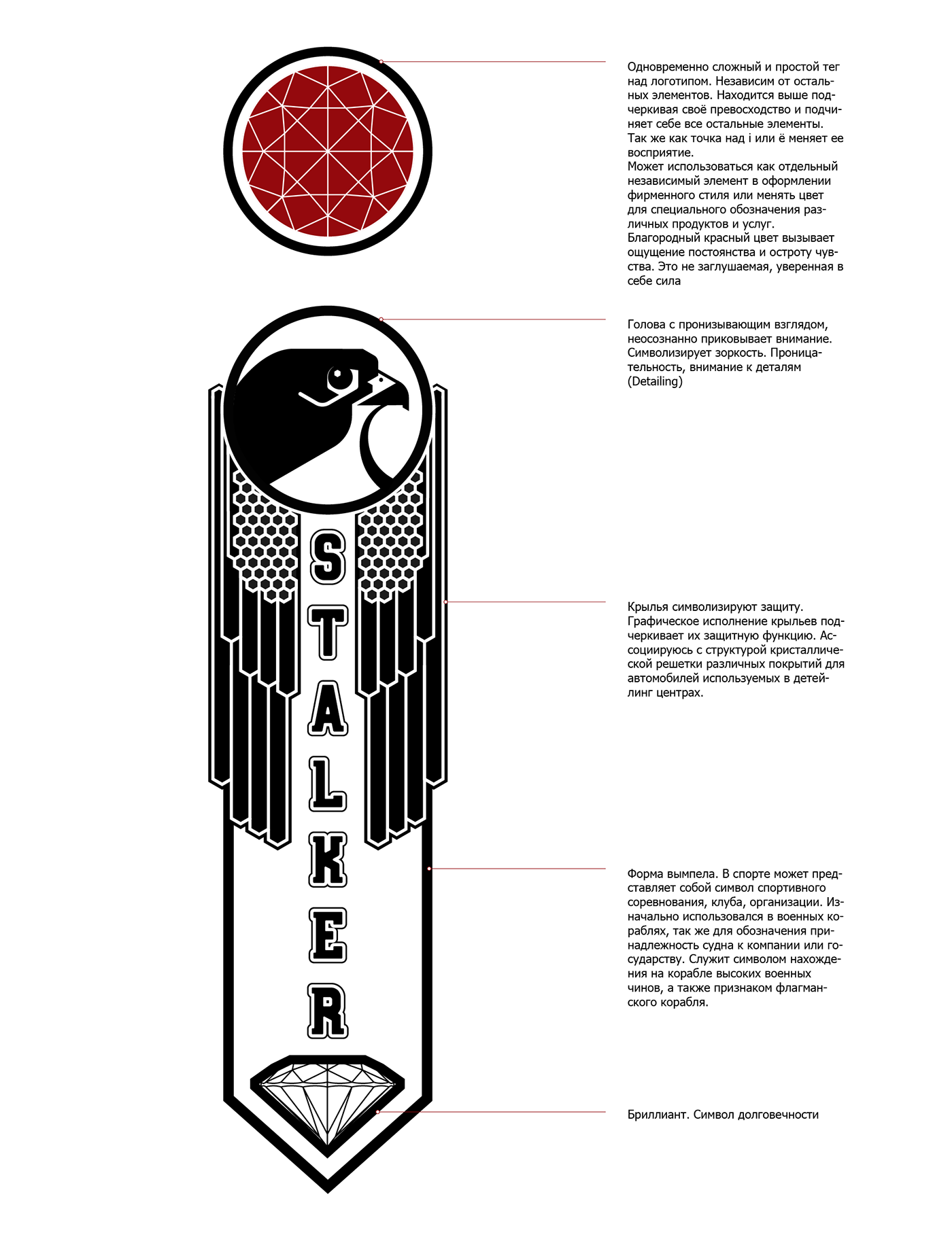 logo deteiling brand детейлинг графический дизайн graphic design  auto detailing detailing moskow stalker detailing stalker