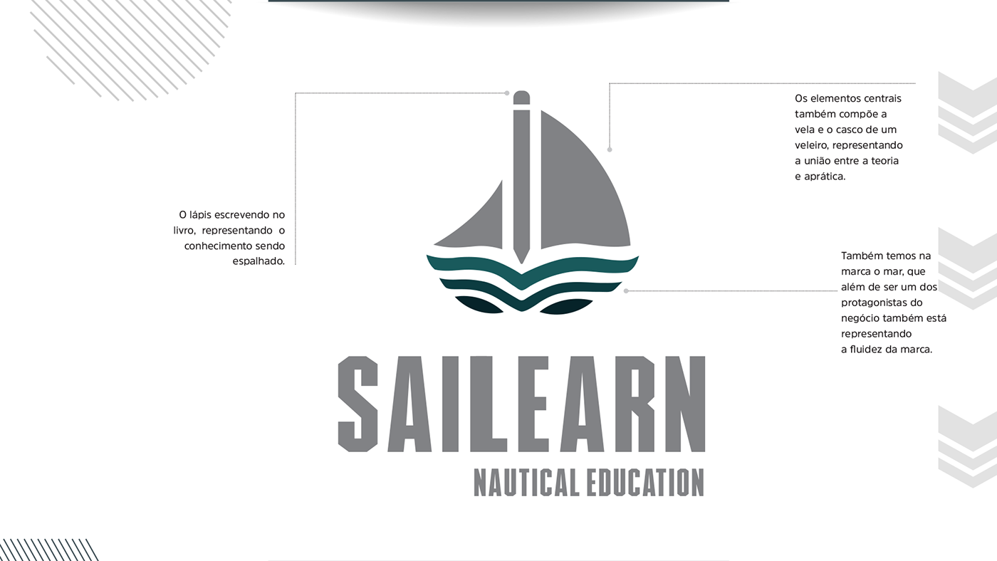 brand identity branding  identidade visual learning logo Logo Design Logotipo marca sailing visual identity