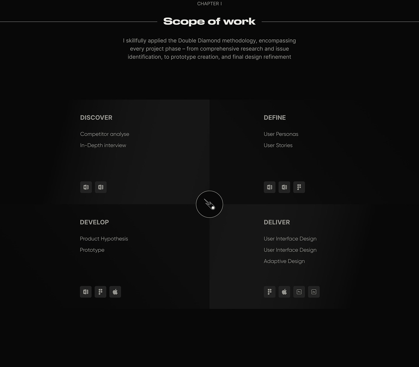 Web Design  UI/UX Website inspiration graphic design  Figma Space  black and white UI product design 