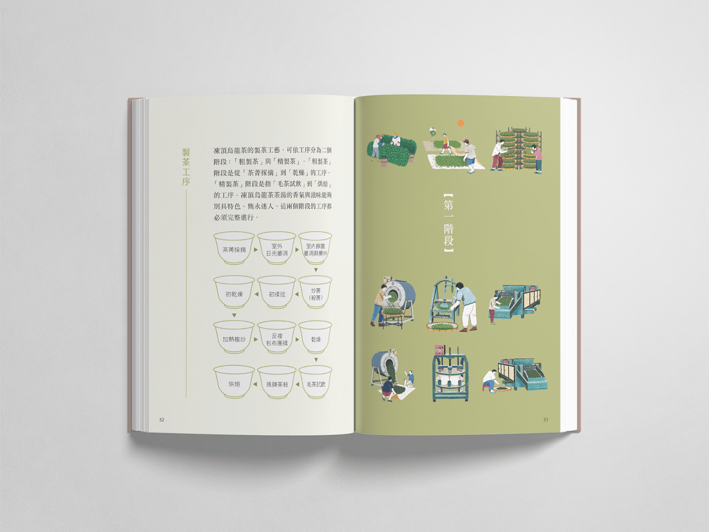 書籍設計  版型設計 內頁排版 封面設計 書籍裝幀