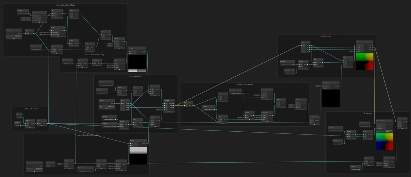 shader Shadergraph party impersonating unity experiment