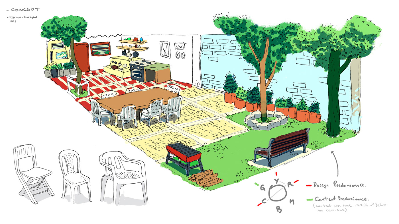 ILLUSTRATION  Visual Development concept art design ilustracion Food  children digital painting   comida