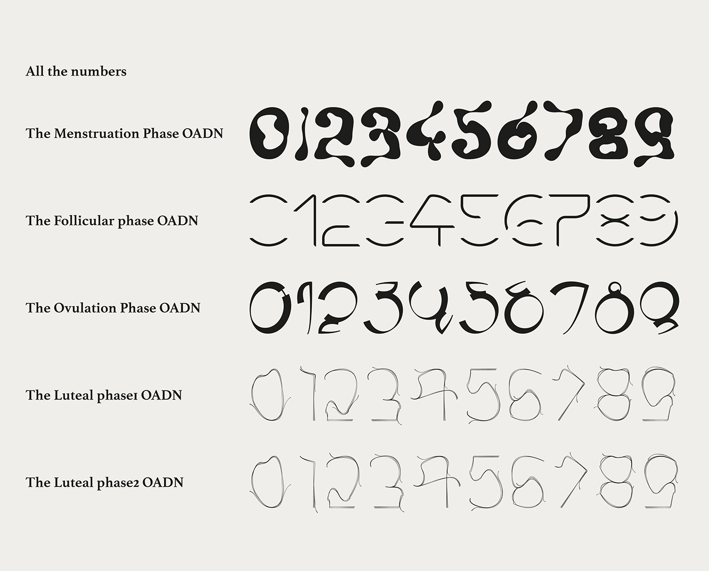 designer font design graphic design  numerical design Typeface typography   تصاميم تصميم جرافيك ديزاين مصممين