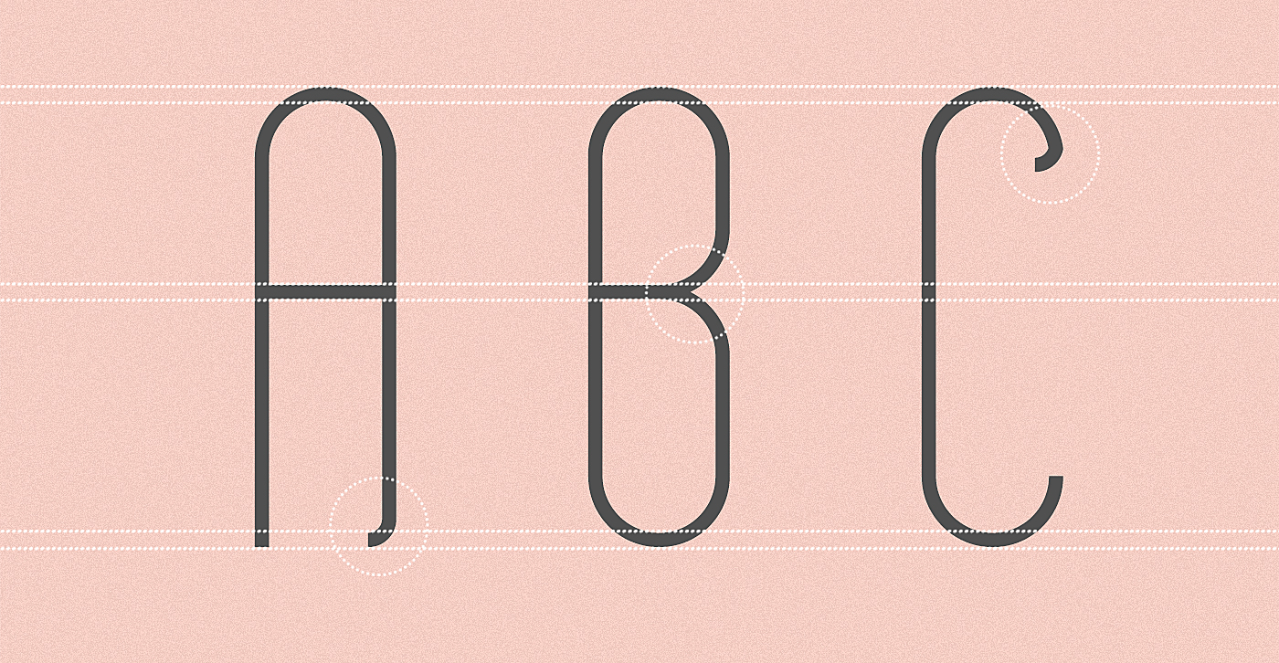 free font type Typeface slab serif bonie Display Qoob fancy fonts types typefaces