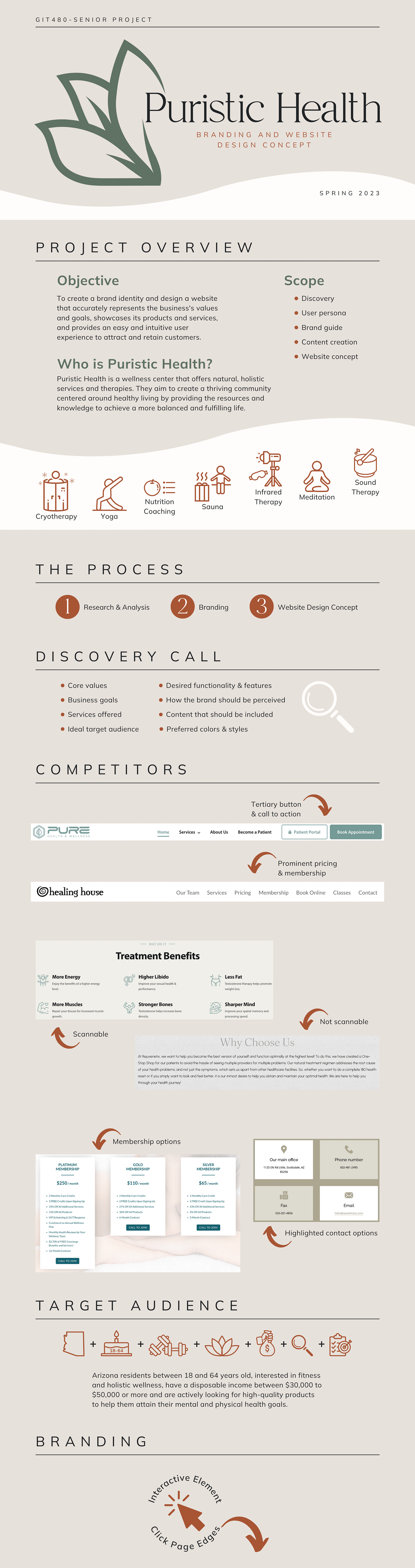 brand identity Case Study design concept health and wellness holistic health Logo Design UI ux Website