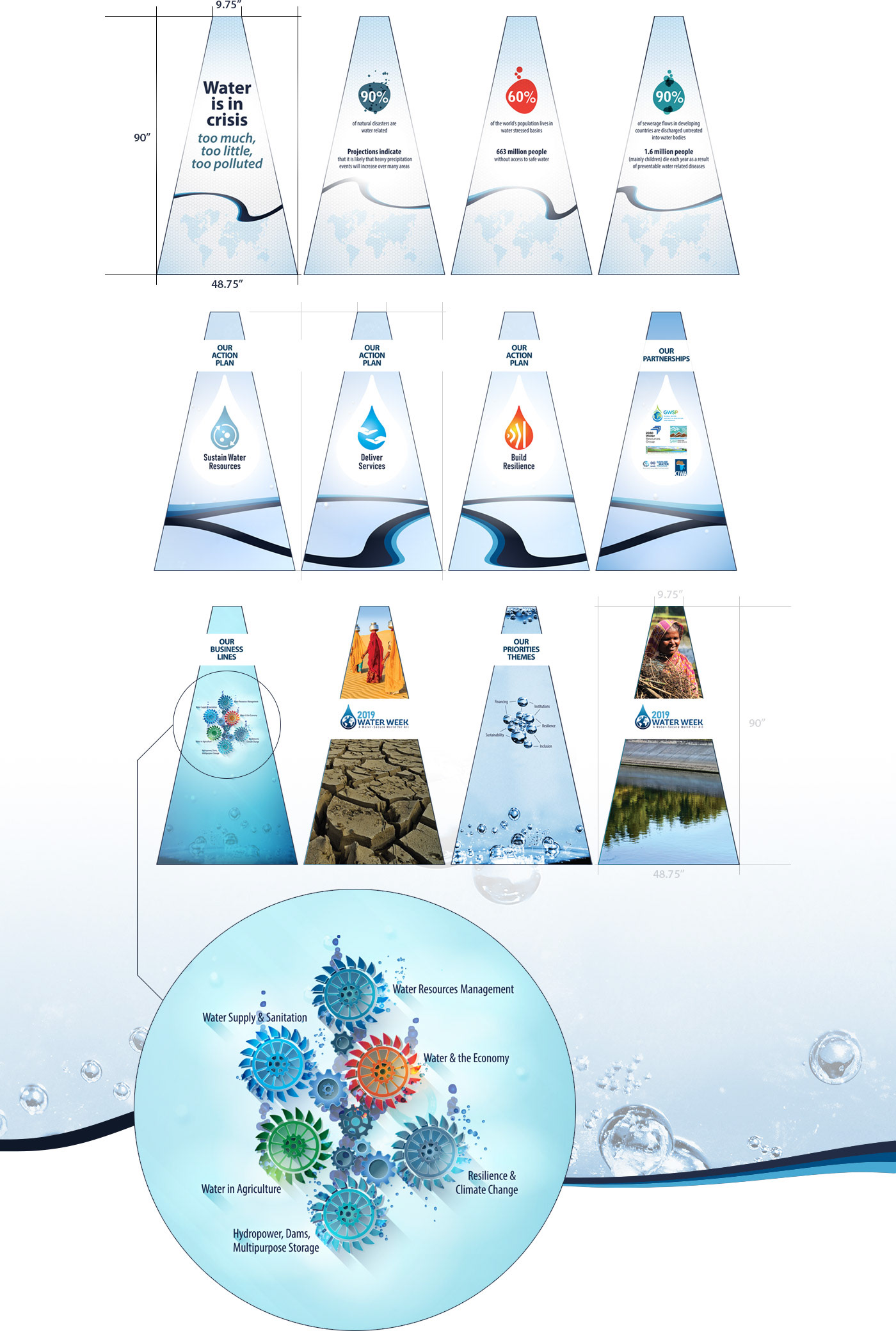 branding  logo infographic digital photography  water Sustainable Development world bank washington dc R4D data visualization