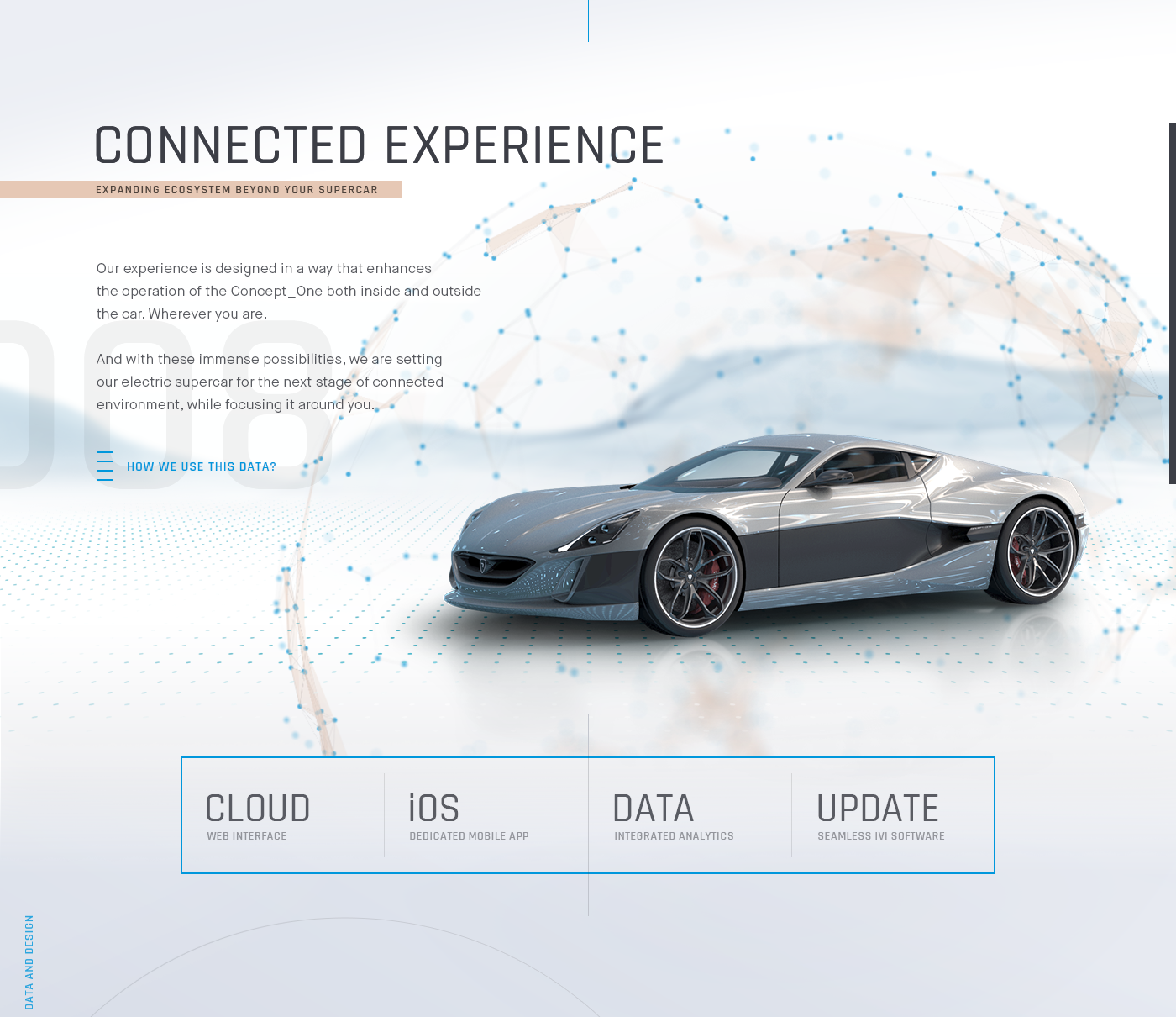 automotive   user experience Infotainment instrument cluster  dashboard hmi Rimac concept_one
