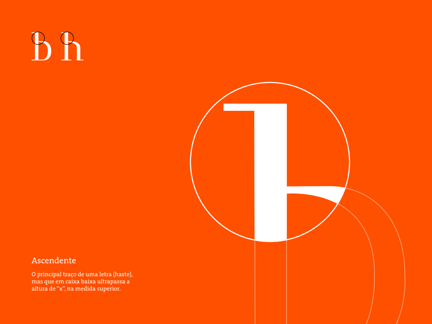 tipografia new IPCA design grafico font serif THE SERIF DOT thesis type