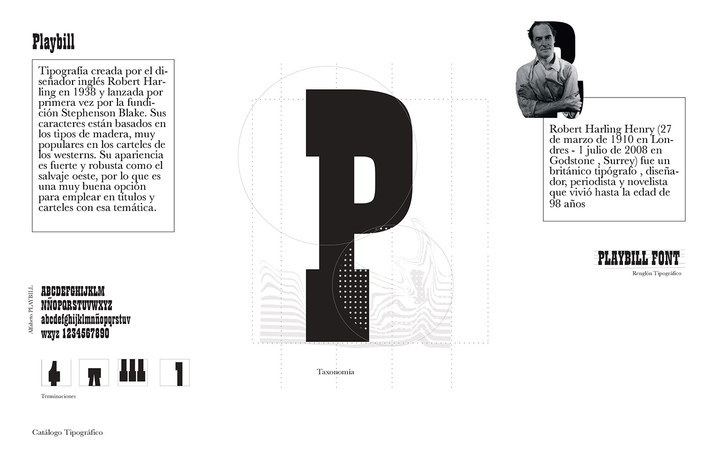 bernie echeverria CATÁLOGO BERNIE Catálogo tipográfico Diseño editorial tipografia maquetación catalogo