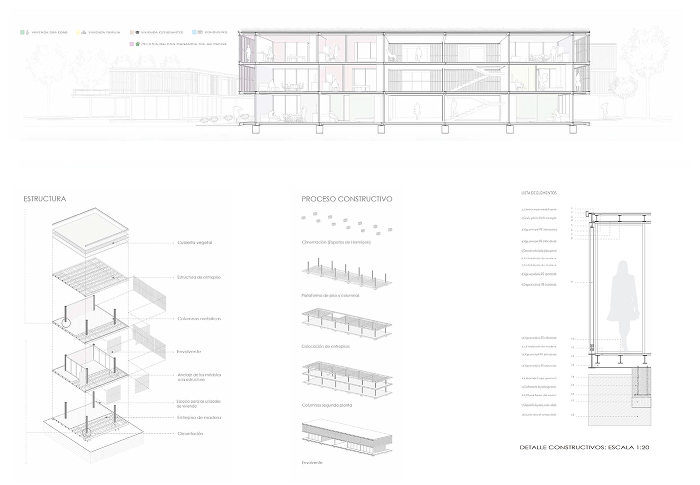 architecture arquitectura building complejo de viviendas exterior exterior design lumion Render revit visualization