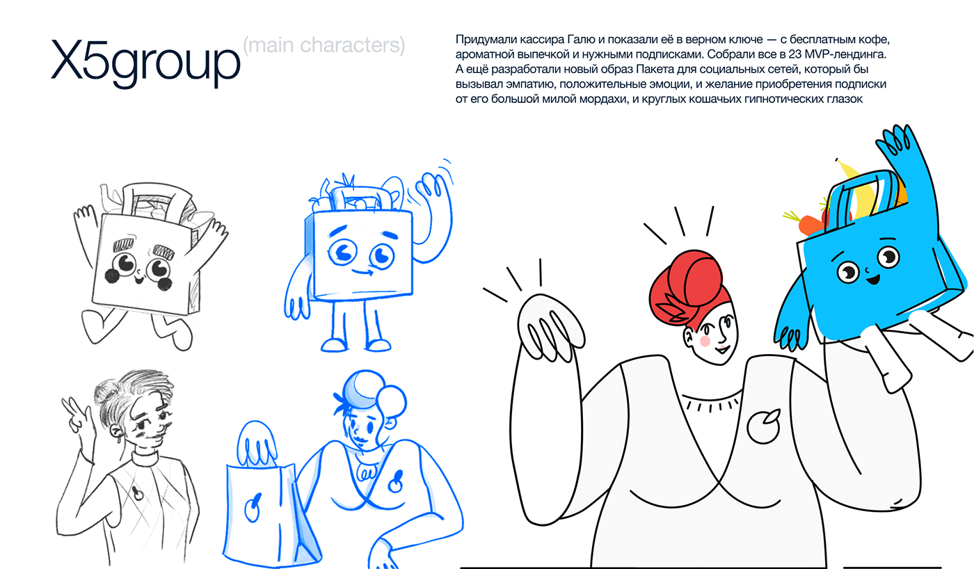 2D Character design  graphic design  Hero marketing   Mascot print Retail Web Design  Х5 Retail Group