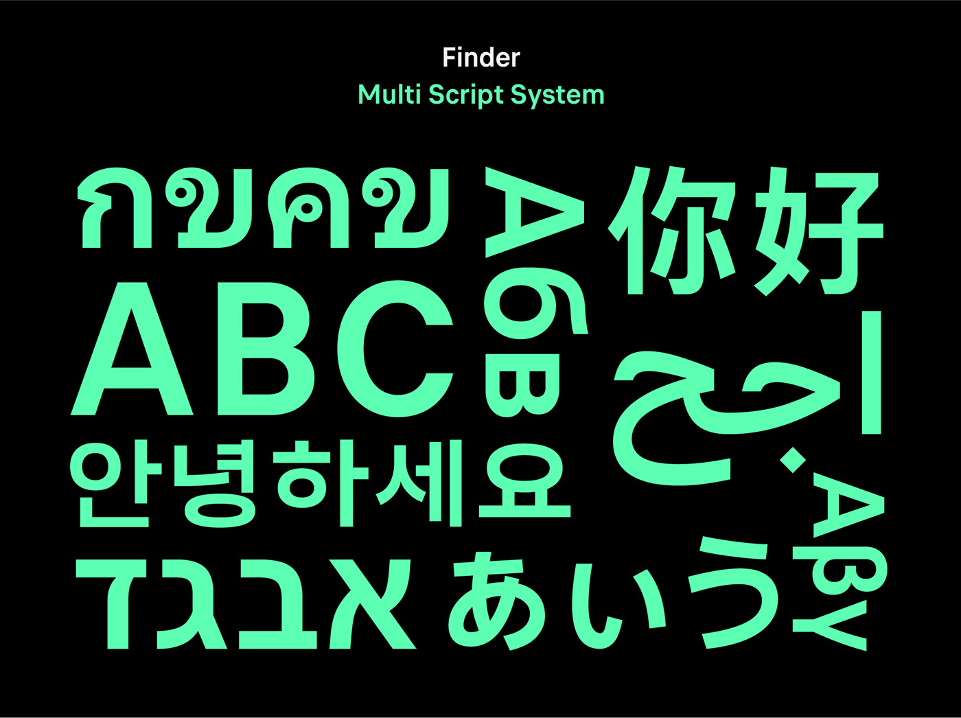 finder font Interface typography   UI/UX design