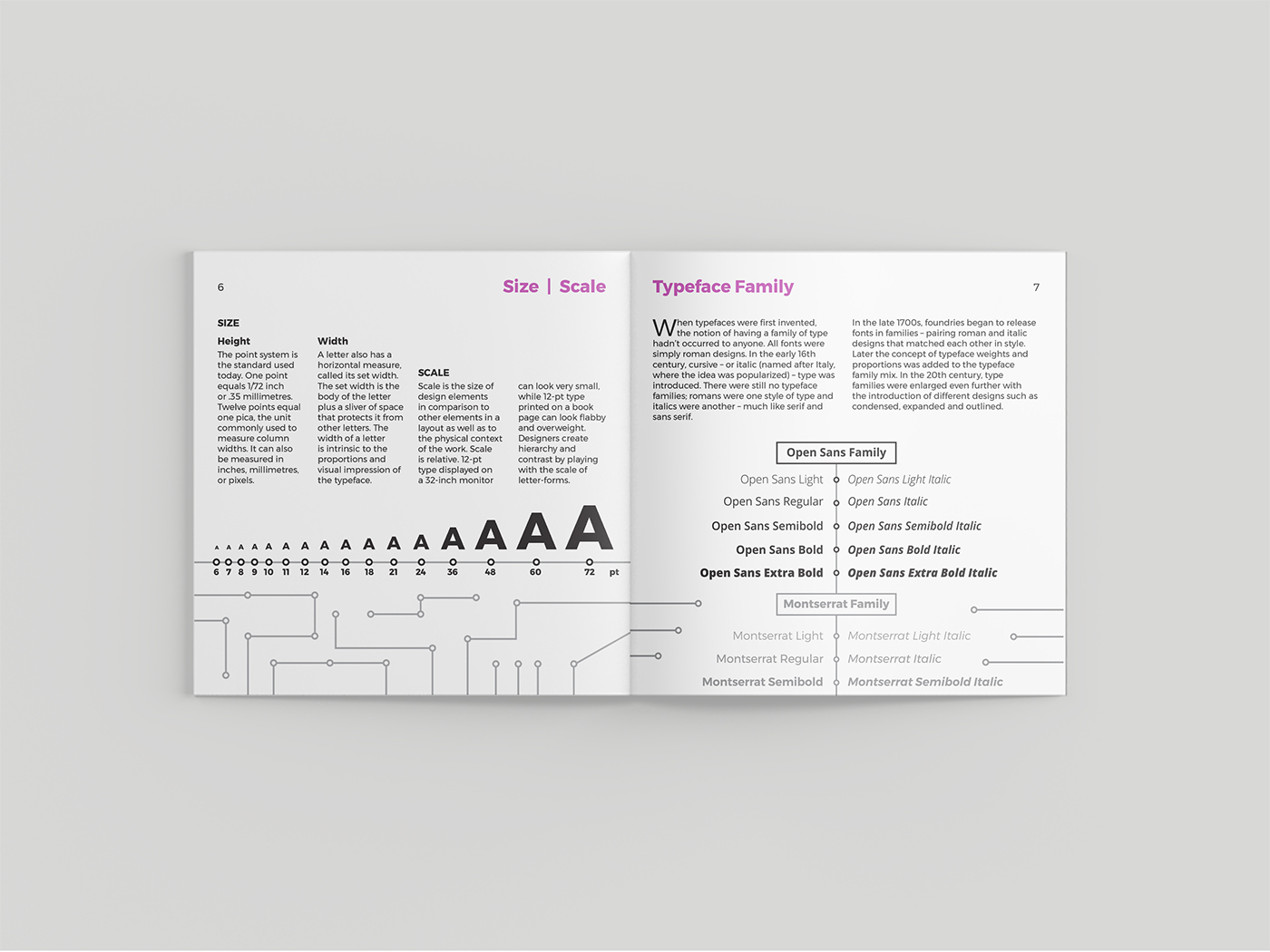 Booklet line art ILLUSTRATION  typography   holmesglen fundamental Typeface