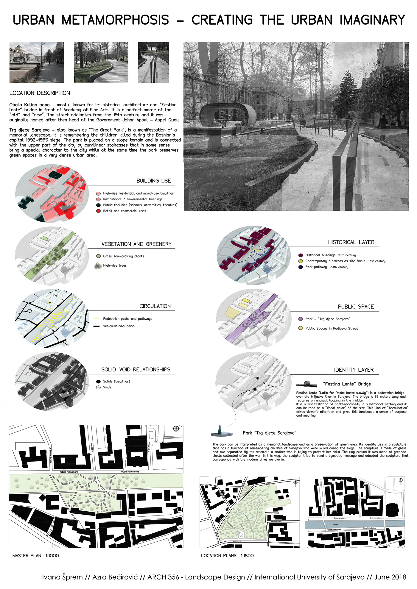 Landscape Urban design Sarajevo obalakulinabana trgdjecesarajeva imaginary jeremiedru Perspective