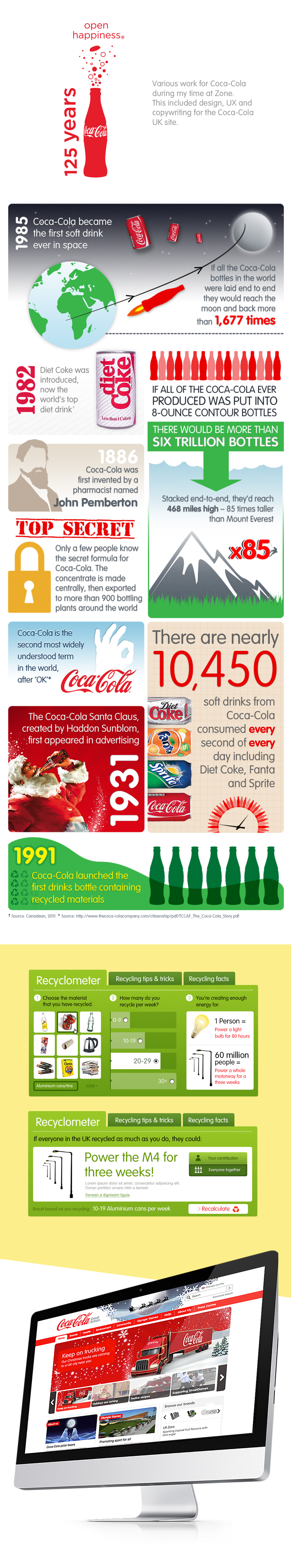 Coca-Cola infographic