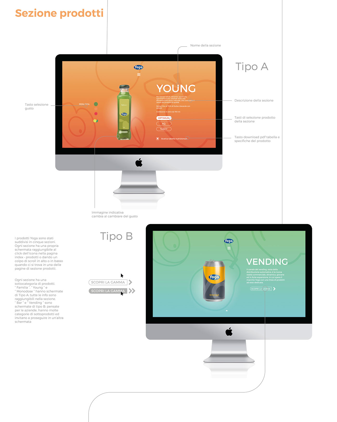 rebranding Yoga ui design Logo Design fruit juices minimal brand Stand conserve italia Accademic Project