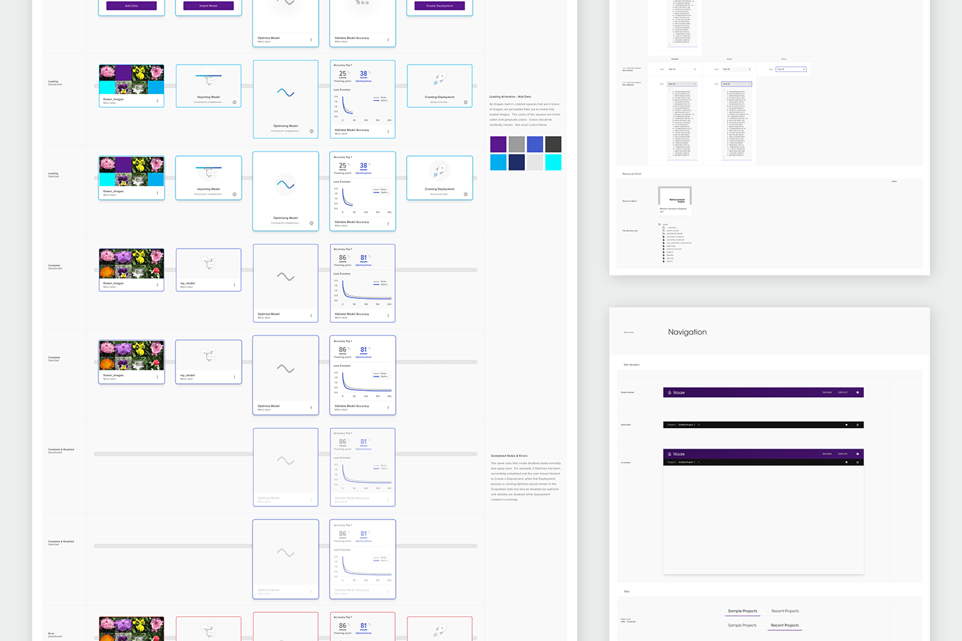 abstract design language system dls machine learning sketch Interaction design 