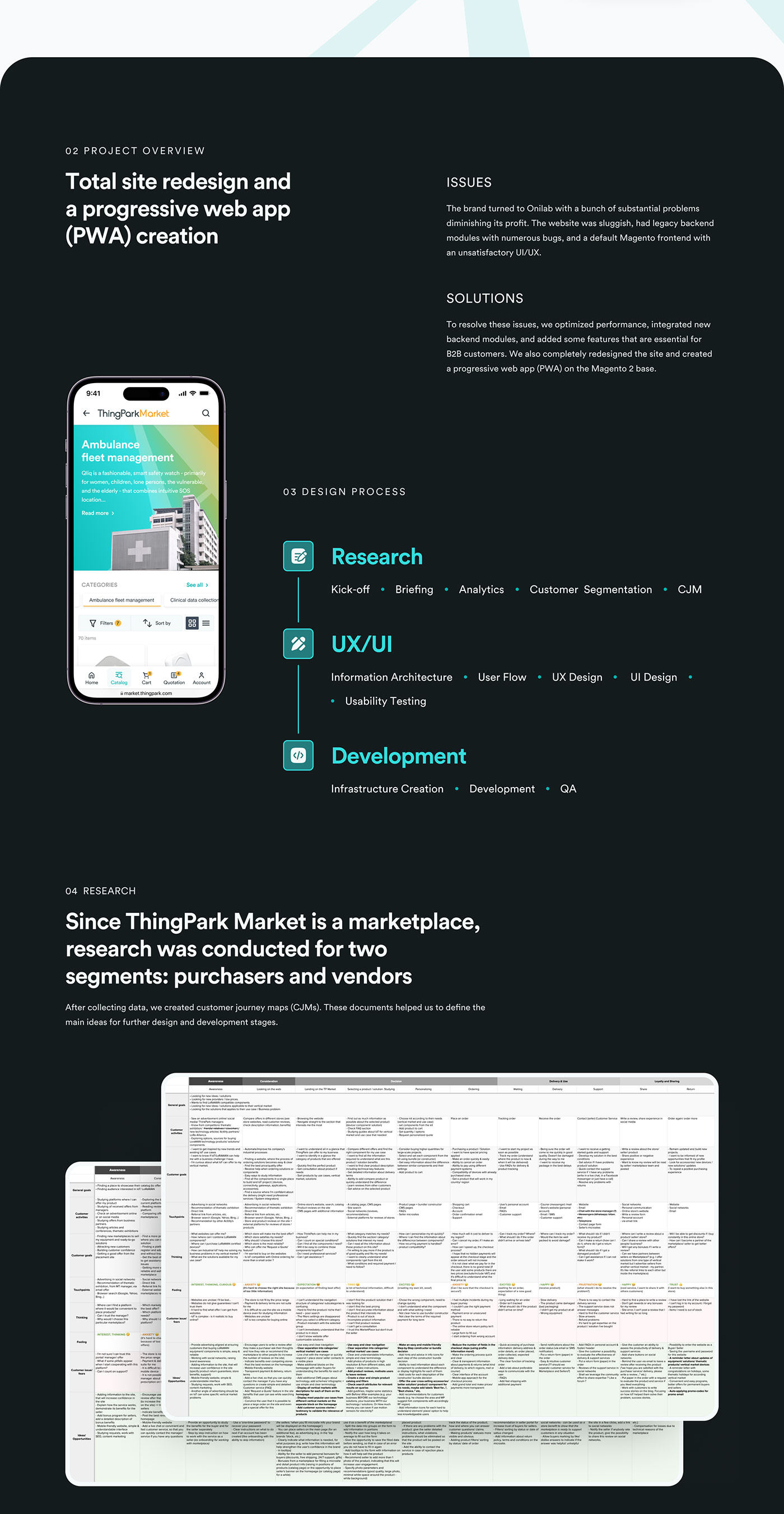 e-commerce Web Design  Figma user experience Mobile app magento online store Marketplace b2b progressive web app