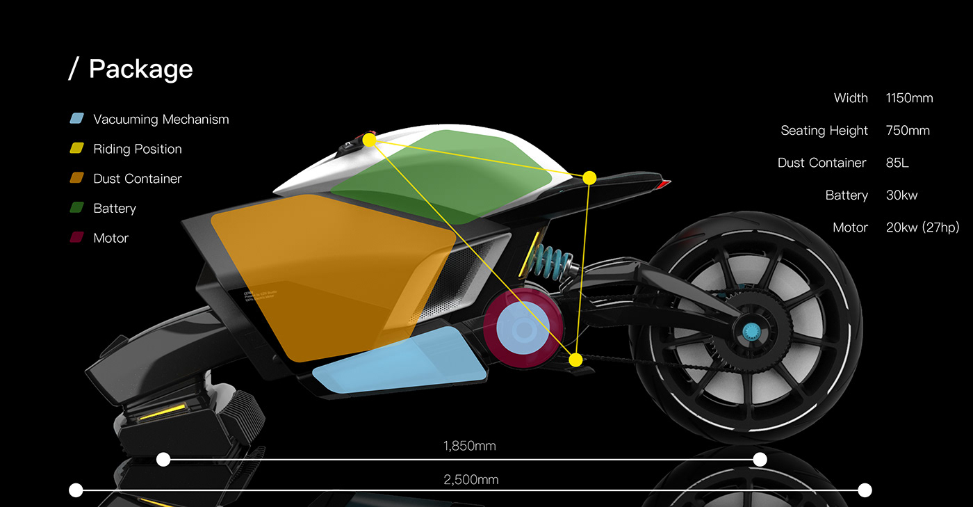 cleaner electric motorcycle vacuum Vehicle