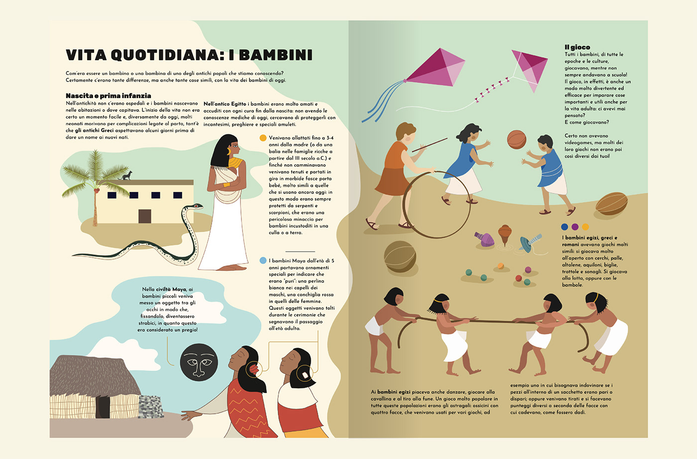 childrens book Education history infographic national geographic kids ancient greece egypt egyptian Folklore mythology