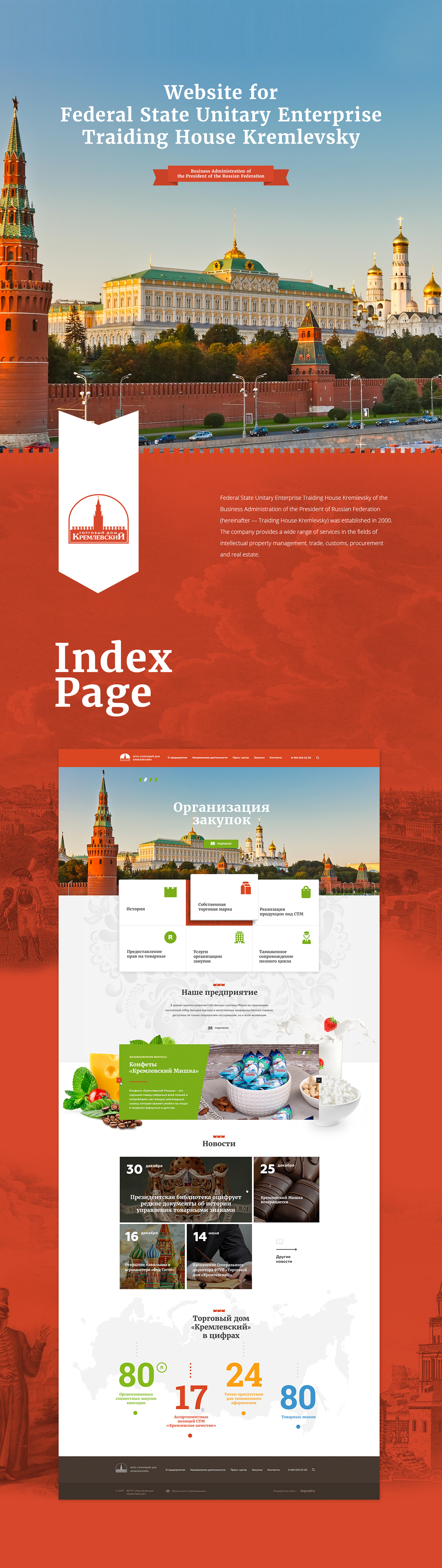 Website animation  Kremlin design responsive site UI ux red site interaction