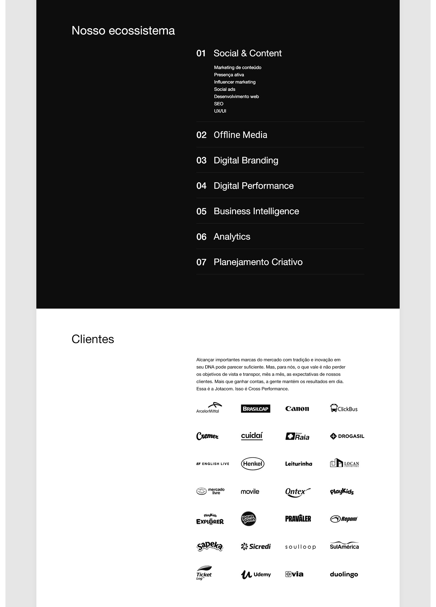 agency redesign uiux Website