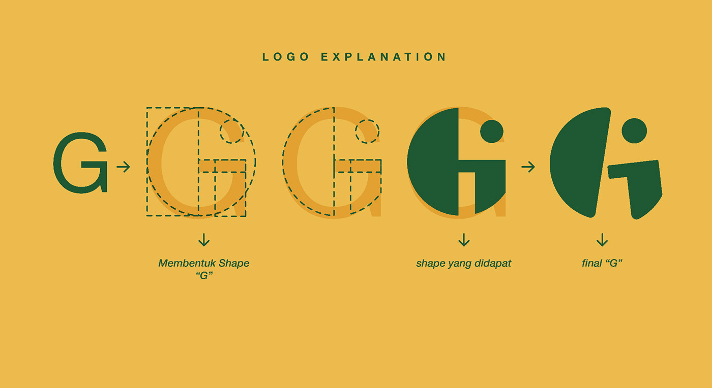 sleeve design adobe illustrator brand identity Graphic Designer visual identity Logo Design Advertising  pancakes packaging design