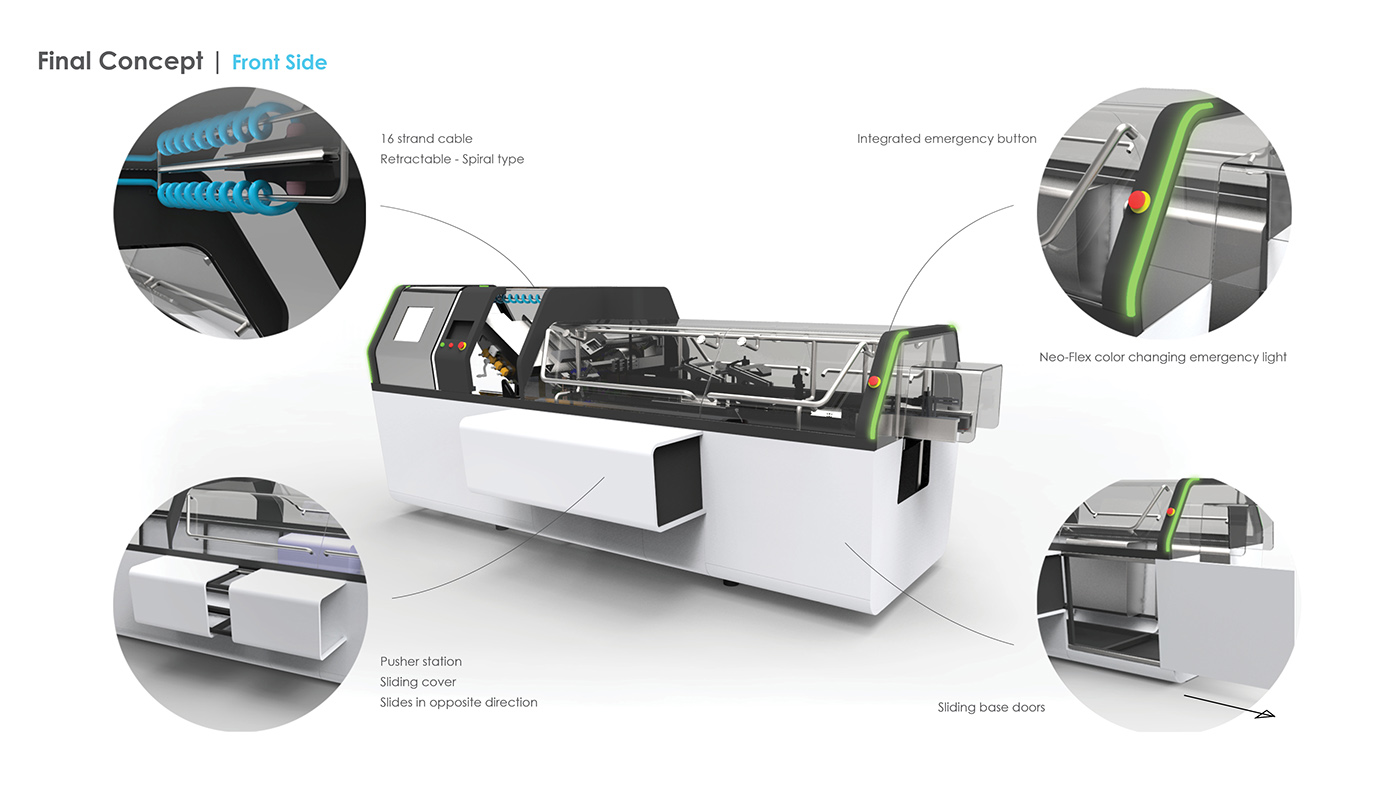 Hi cart cartoning machine industrial product Packaging design automatic modern minimal