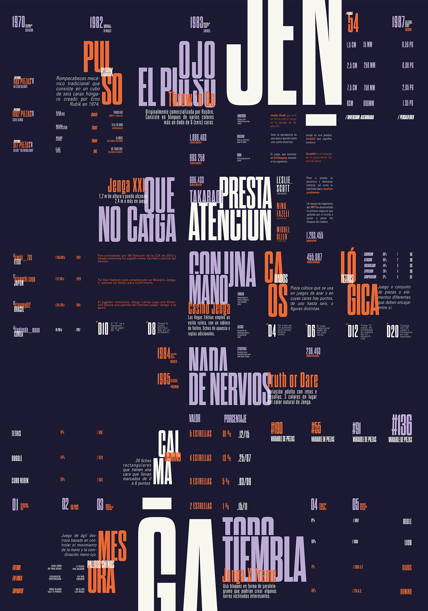 diseño gráfico fadu hipertexto hypertext Jenga longinotti tipografia typography   argentina buenos aires