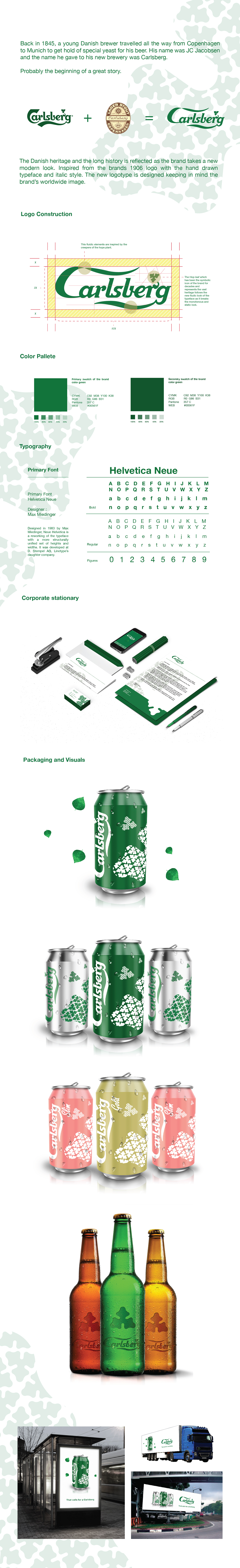 re-branding Carlsberg beer