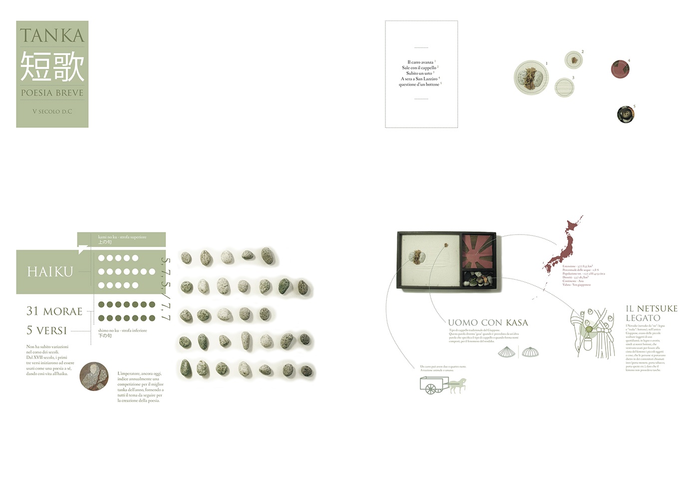 Queneau esercizi di stile tesi grafica infografica variazioni mood