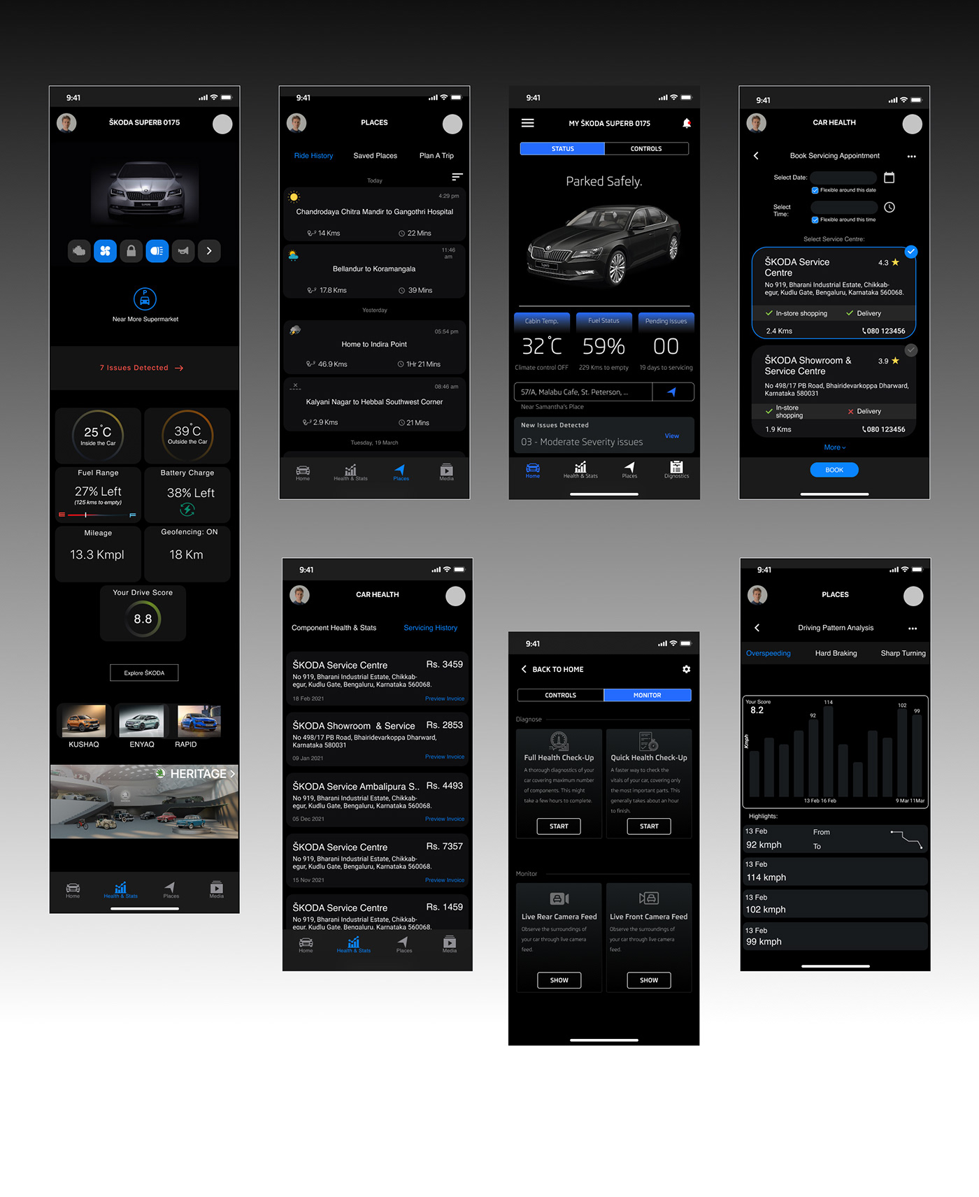 car mobile app car monitoring diagnostics My car smart control