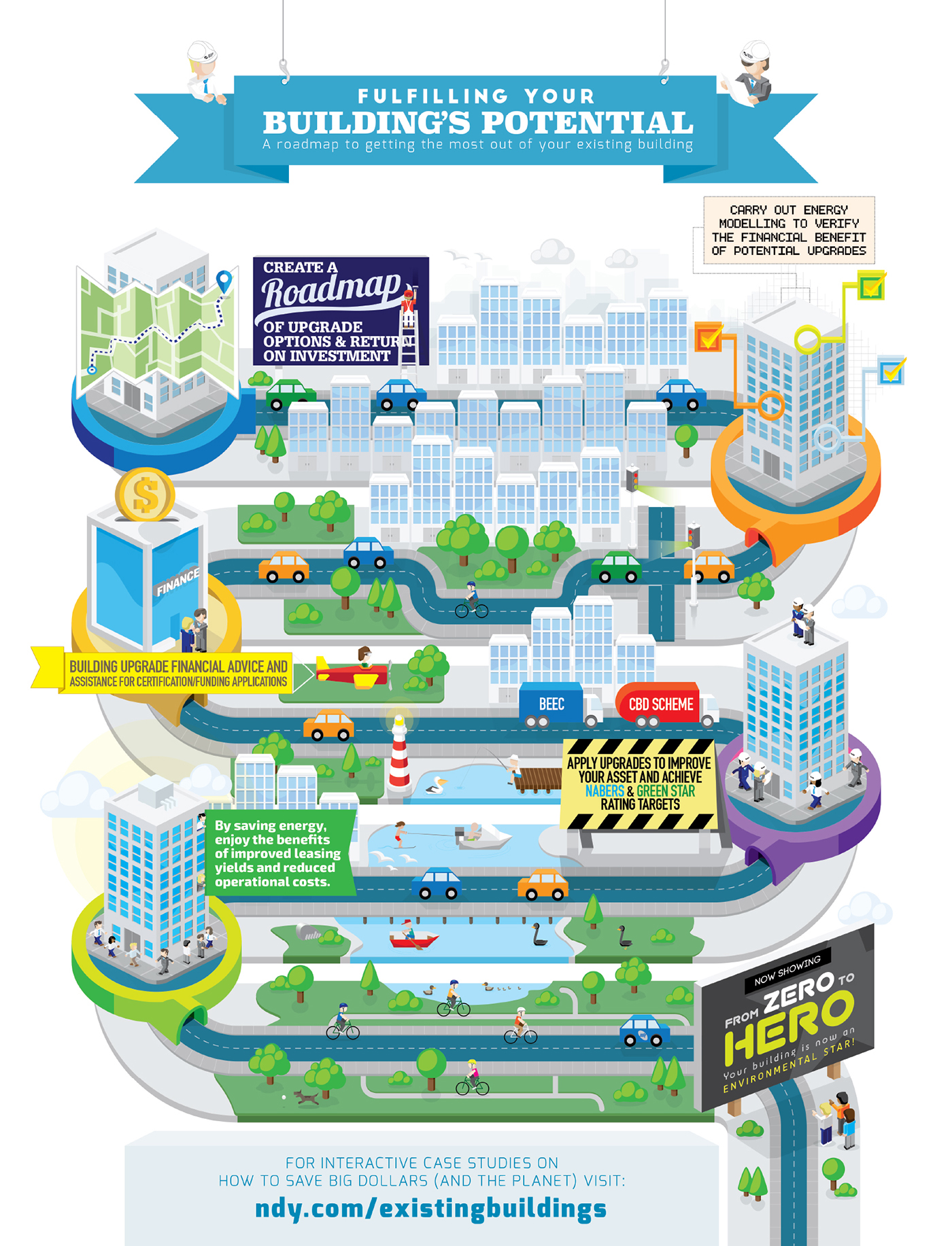 Sustainability energy efficiency artworking print advertising online digital infographic Story telling Illustrator Case Study journey