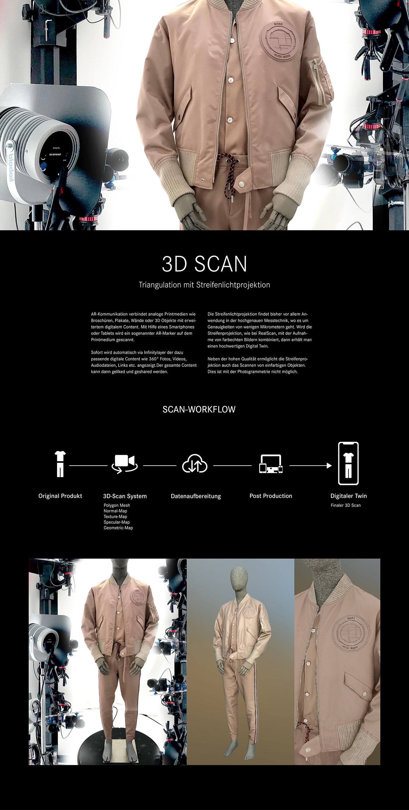 AR UX Boost ux Hugo boss 3D scan realscan magazin digital app
