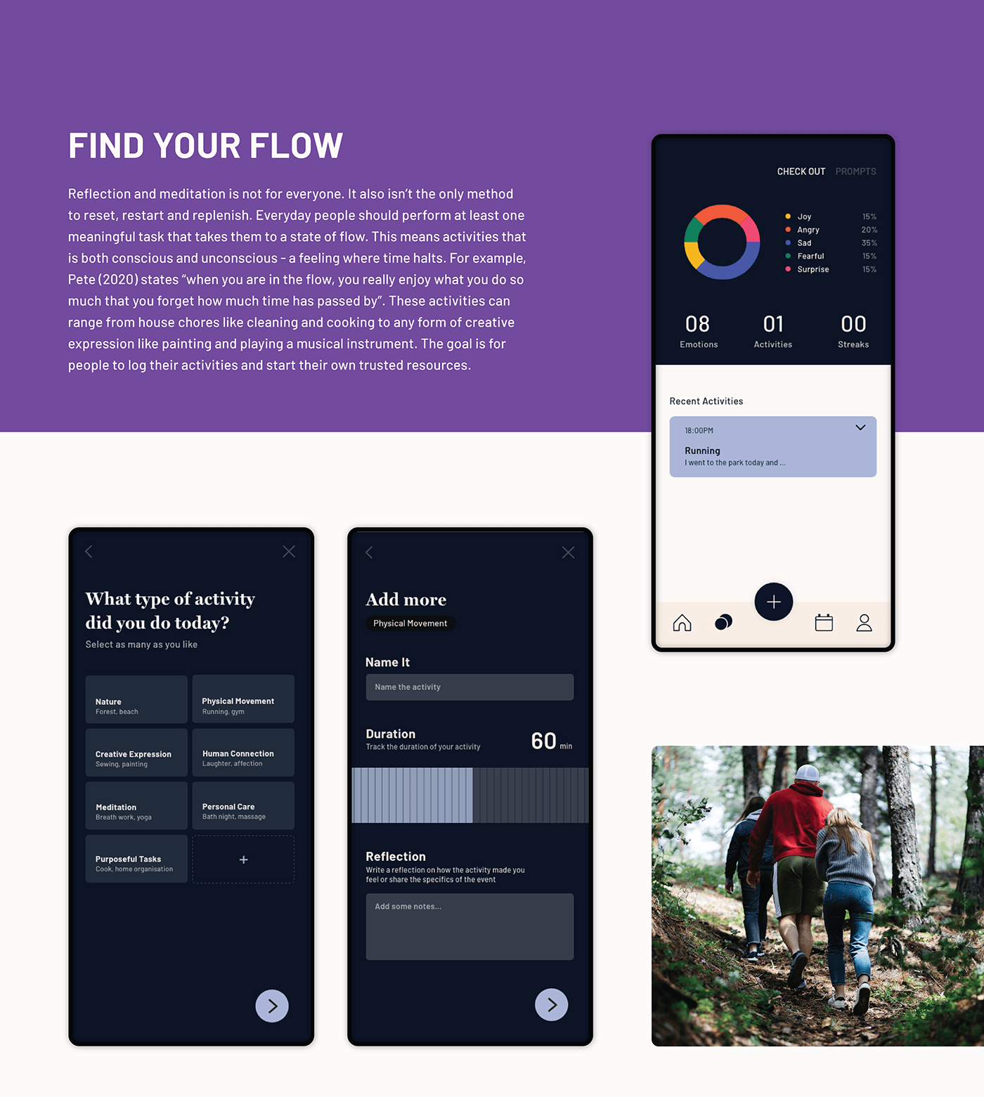 app connection emotion habit Interface master degree resilience tracker UI/UX user experience