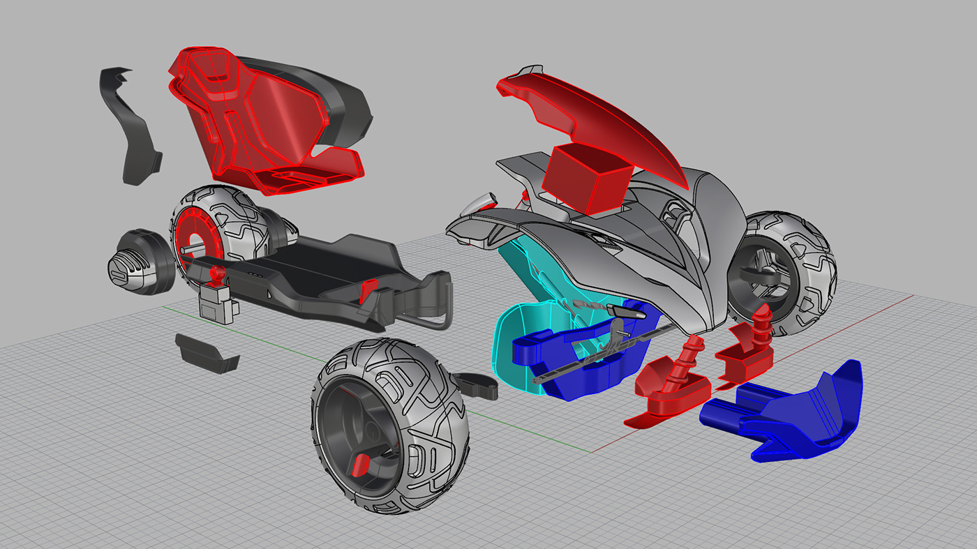 PowerWheels toy design  Automotive design product design 