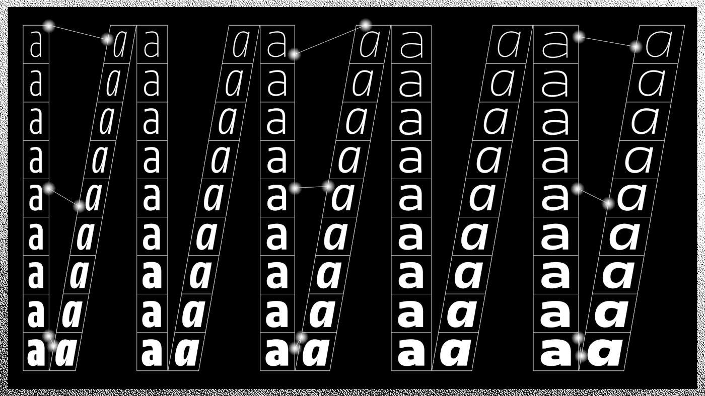 type typography   Typeface font sans sans serif editorial branding  Advertising  typedesign
