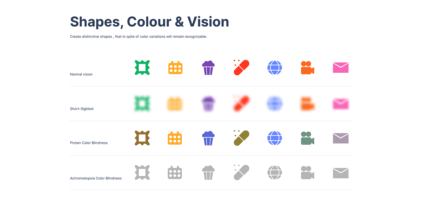 COLOR FOR VISUALLY DISABLED PEOPLE
