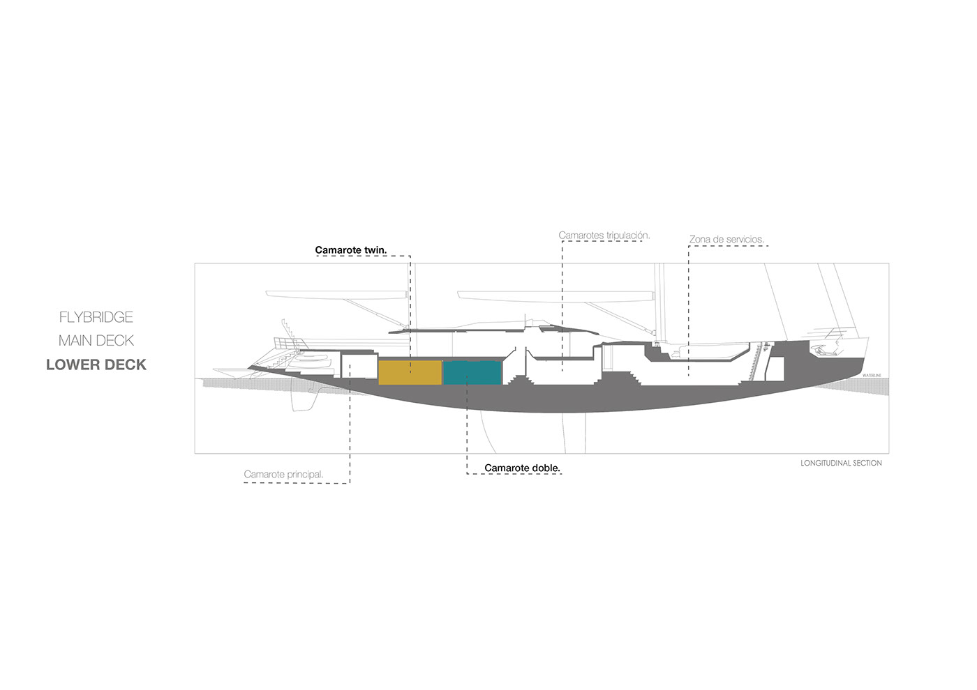 NIRVANA Yacht interiordesign