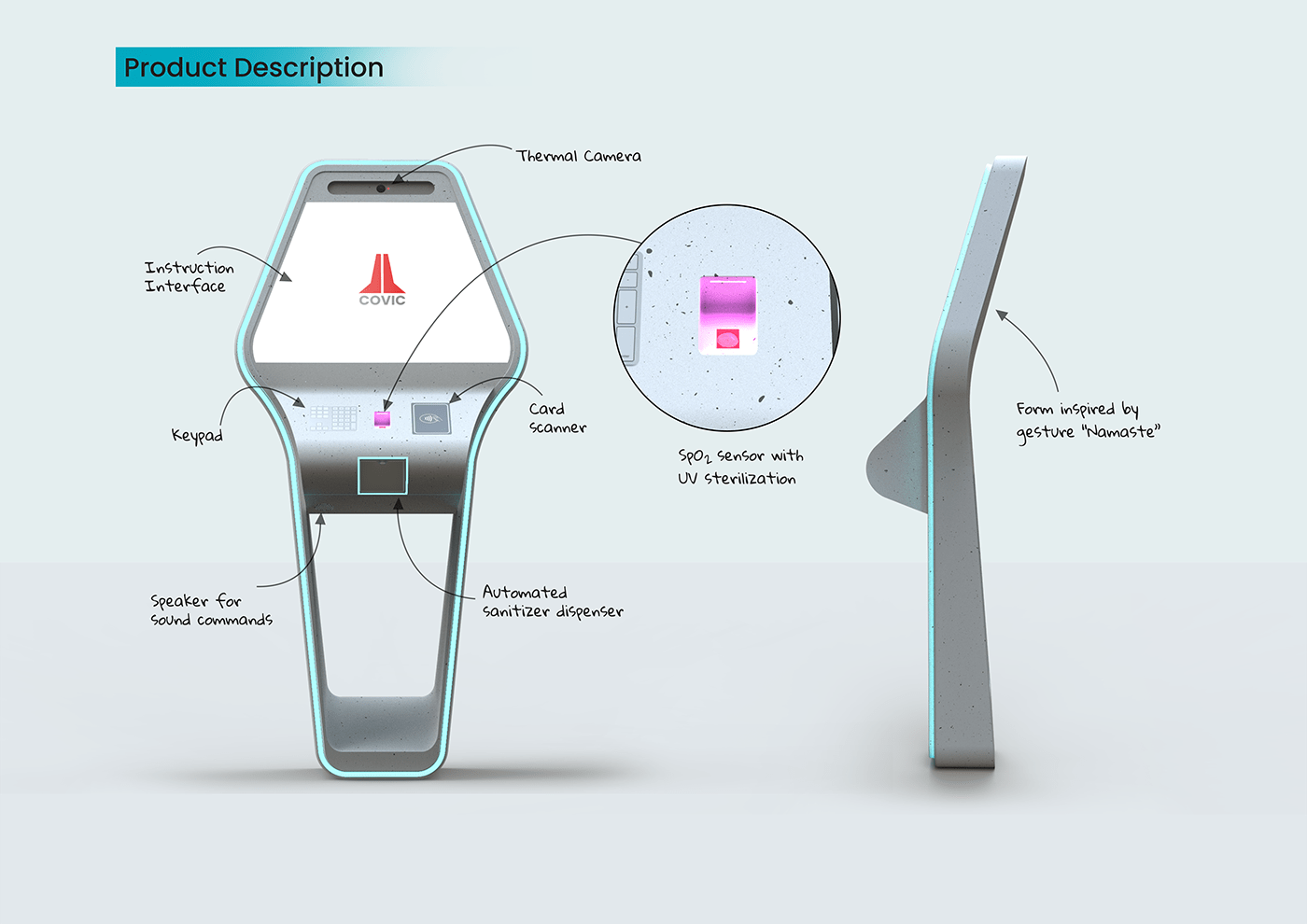 branding  corona COVid industrial design  interaction IoT product design  Smart ux Form