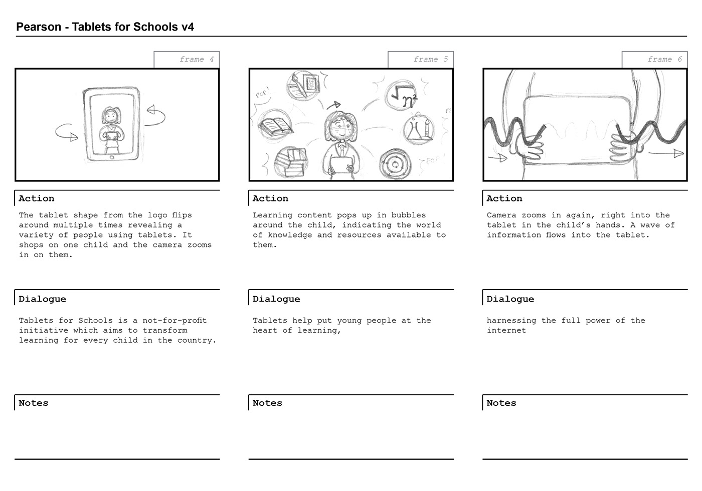 tablets Pearson Character design  school secondary Education teachers tracker progress digital