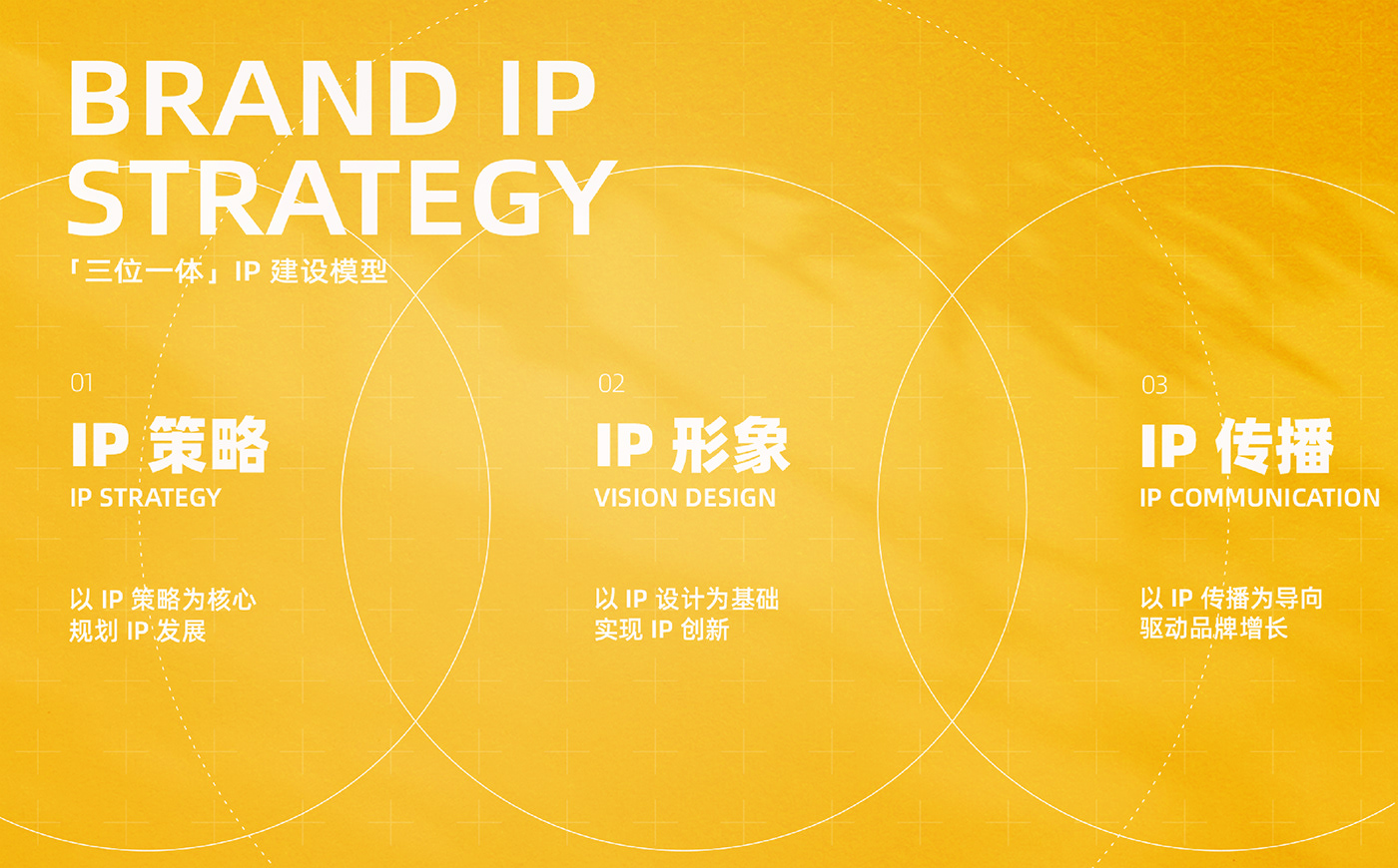 branding  IP design IP设计 micoe 品牌设计 四季沐歌