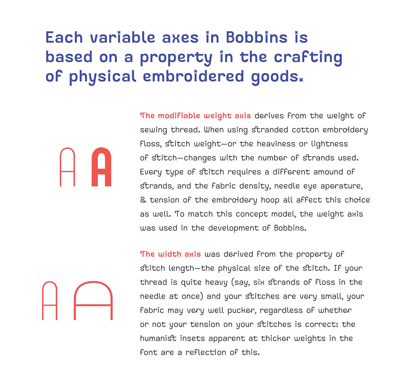 Variable Font Typeface sans serif Neo Grotesque sewing Embroidery font typography   type design adobeawards