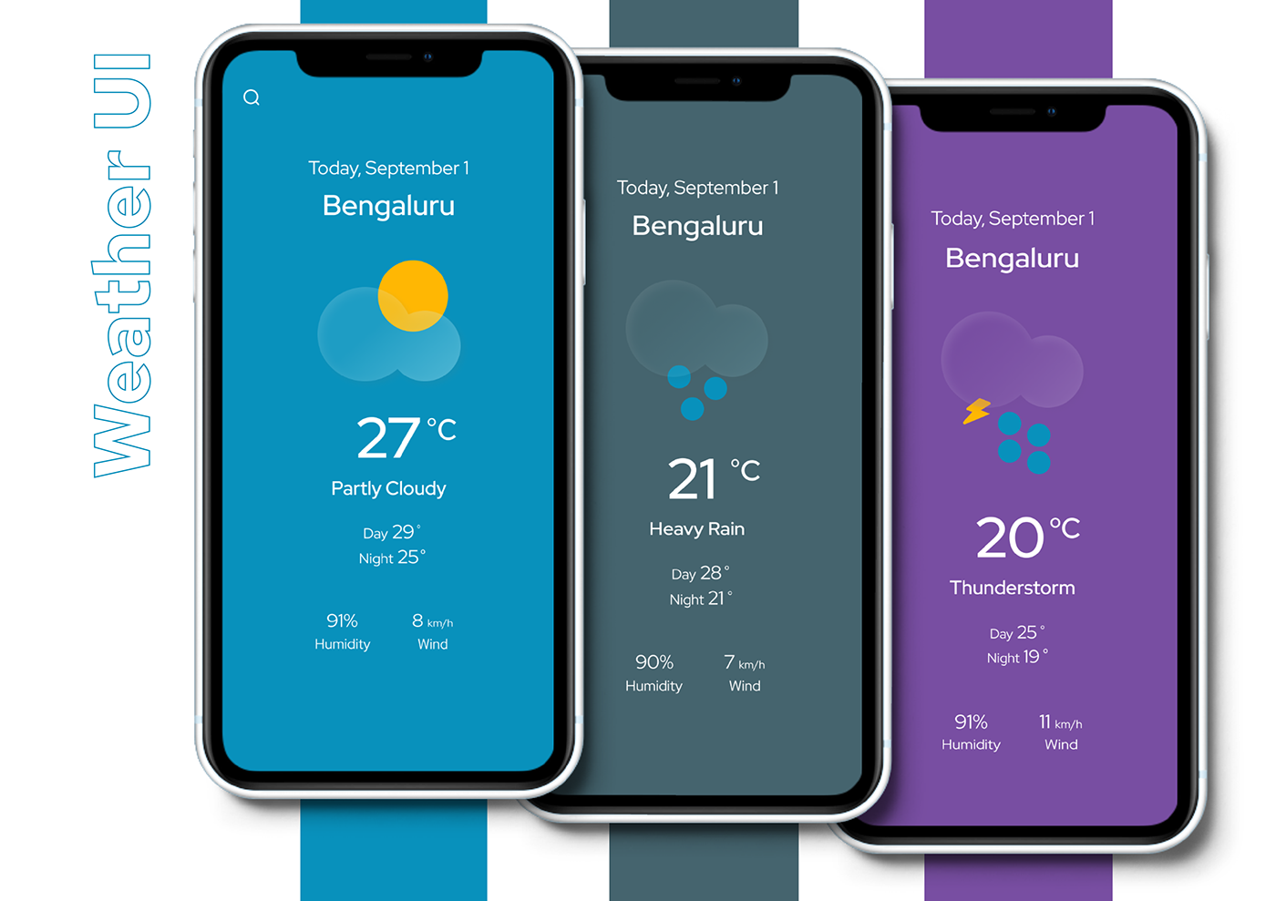 DailyUI Figma Mobile app ui design UI/UX user interface weather app weather forecast weather UI