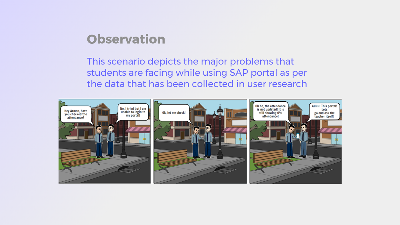 ERP Perceived ease of use Perceived usefulness Student portal UI
