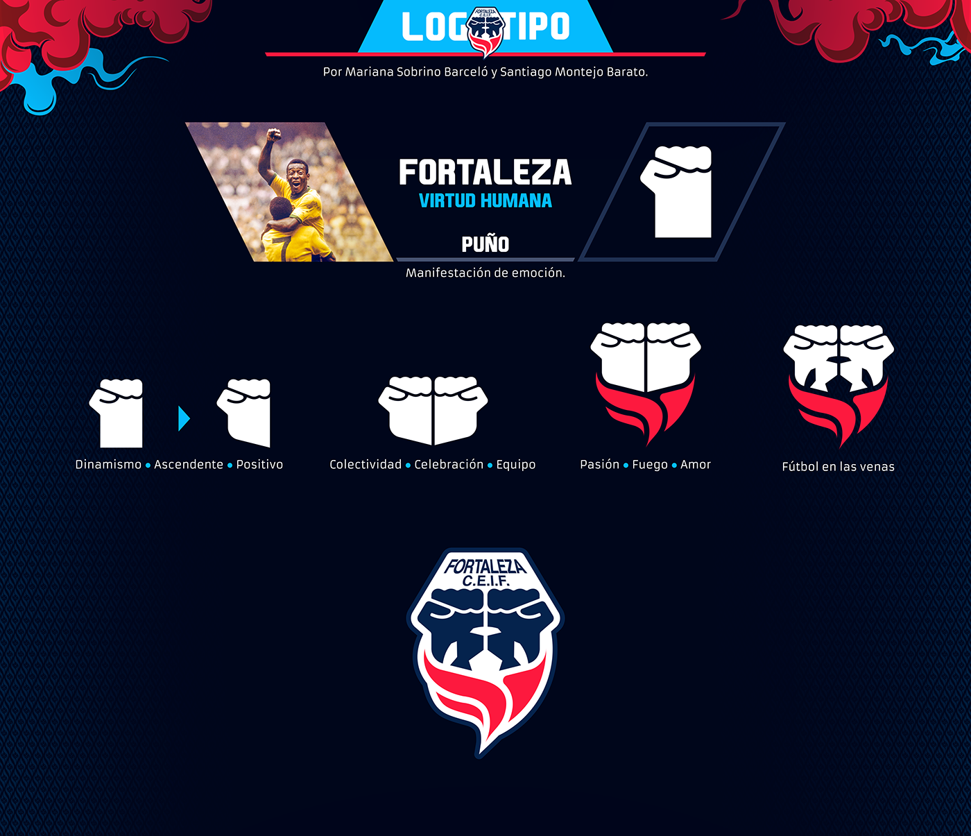 team equipo Futbol football soccer play Emoji fortaleza jersey logo