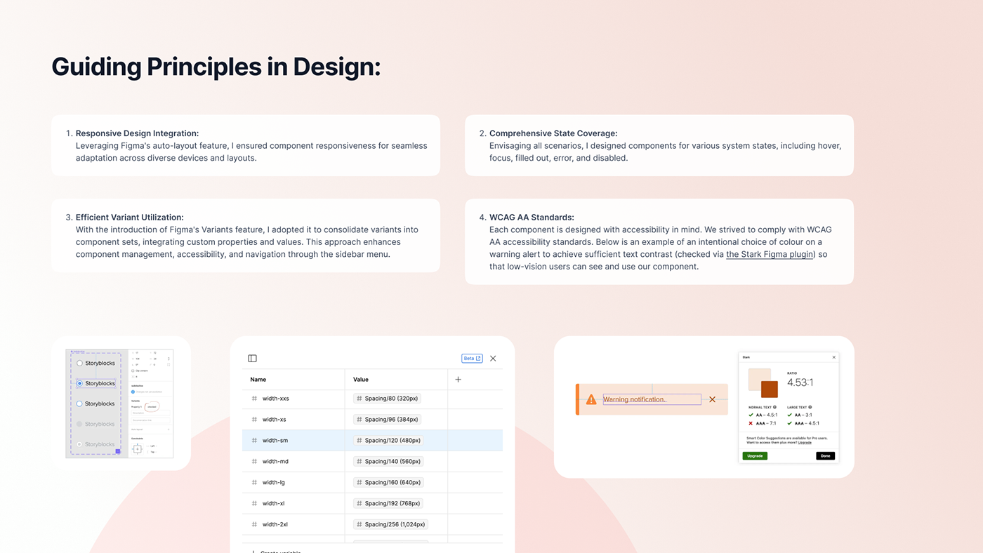 designsystem UI/UX user interface Mobile app UX design user experience app design Case Study design system design
