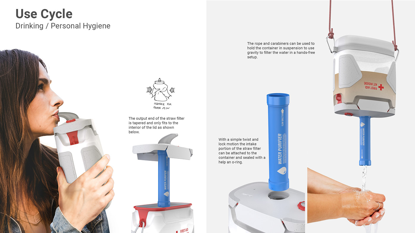 industrial design  concept flooding global warming waterbottle waterpurifier first aid kit medical Desaster Relief